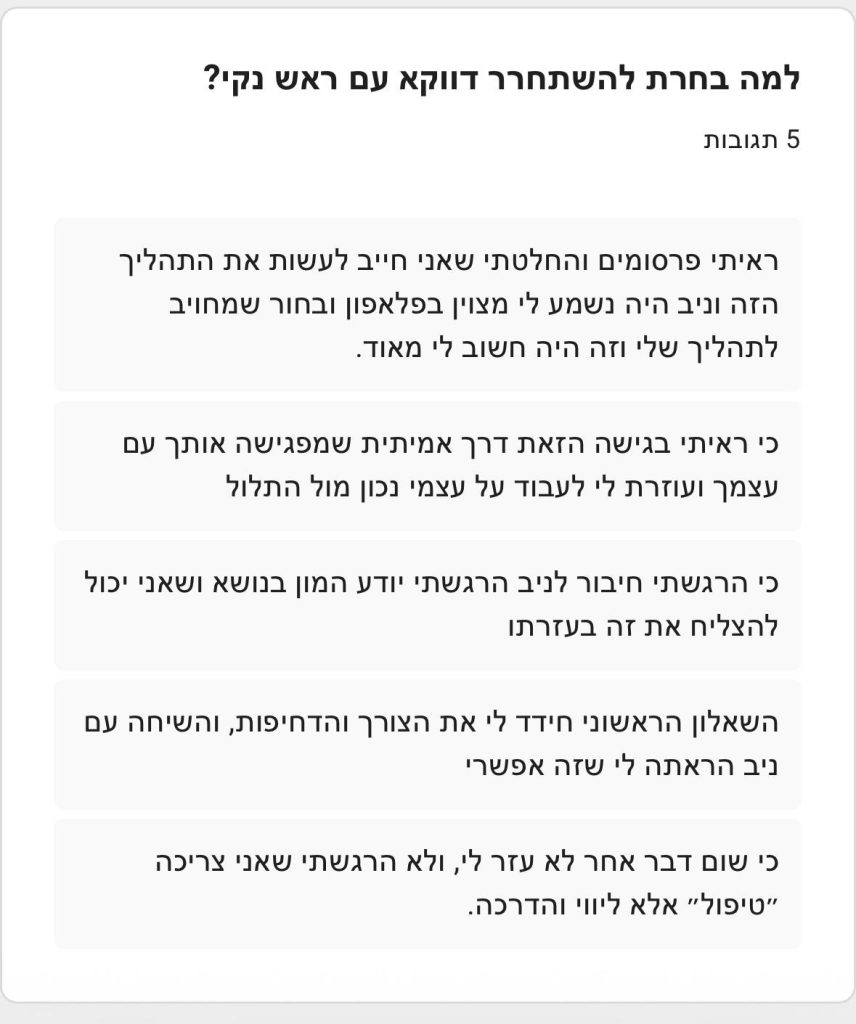 תשובות של לקוחות לשאלה ״למה בחרת להשתחרר דווקא עם ראש נקי?״: ראיתי פרסומים והחלטתי שאני חייב לעשות את התהליך הזה. ראיתי בגישה הזאת דרך אמיתית שמפגישה אותך עם עצמך. הרגשתי חיבור לניב, שהוא יודע המון בנושא ושאני יכול להצליח בעזרתו.